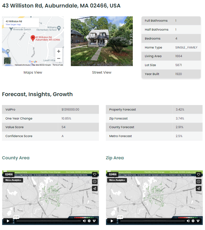 Property Management System-Image